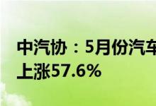 中汽协：5月份汽车销量同比下降12.6%环比上涨57.6%