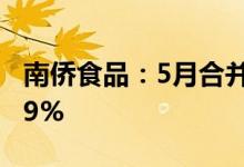 南侨食品：5月合并营收为2.57亿元同比增加9%