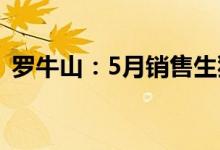 罗牛山：5月销售生猪收入环比下降29.97%