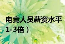 电竞人员薪资水平（电竞薪资是当地平均工资1-3倍）