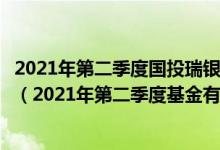 2021年第二季度国投瑞银核心企业混合基金有哪些投资组合（2021年第二季度基金有哪些财务收入）