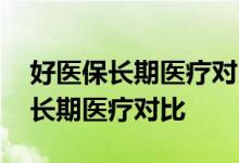 好医保长期医疗对比微医保 好医保和微医保长期医疗对比