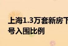 上海1.3万套新房下周起入市部分楼盘调高摇号入围比例