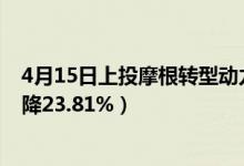4月15日上投摩根转型动力混合基金怎么样（近三月以来下降23.81%）