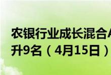 农银行业成长混合A近三年来在同类基金中上升9名（4月15日）