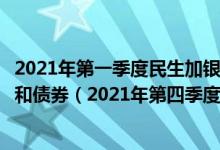 2021年第一季度民生加银内需增长混合基金持仓了哪些股票和债券（2021年第四季度基金行业怎么配置）