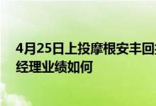 4月25日上投摩根安丰回报混合C基金净值是多少它的基金经理业绩如何