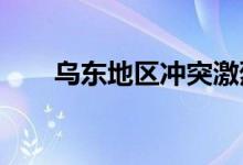 乌东地区冲突激烈现货黄金蓄力向上
