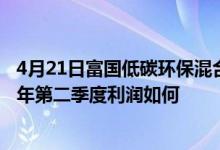 4月21日富国低碳环保混合一个月来下降7.69%该基金2021年第二季度利润如何