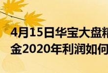 4月15日华宝大盘精选混合基金怎么样（该基金2020年利润如何）