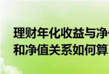 理财年化收益与净值率的区别 理财年化收益和净值关系如何算