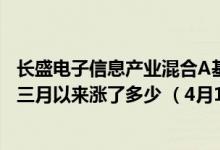 长盛电子信息产业混合A基金2021年第三季度表现如何（近三月以来涨了多少 （4月19日））