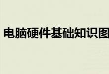 电脑硬件基础知识图解（电脑硬件基础知识）