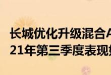 长城优化升级混合A最新净值跌幅达0.06%2021年第三季度表现如何
