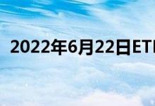 2022年6月22日ETF黄金最新净持仓量数据