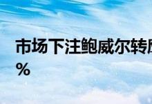 市场下注鲍威尔转鹰 中行纸黄金USD跌0 36%