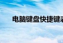 电脑键盘快捷键表（电脑键盘快捷键）
