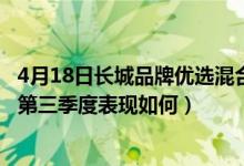 4月18日长城品牌优选混合近一周来表现如何（基金2021年第三季度表现如何）