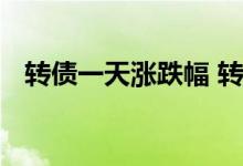 转债一天涨跌幅 转债一天涨跌幅是多少点