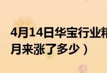 4月14日华宝行业精选混合基金怎么样（一个月来涨了多少）