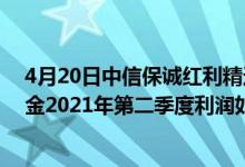 4月20日中信保诚红利精选混合A一个月来涨了多少（该基金2021年第二季度利润如何）