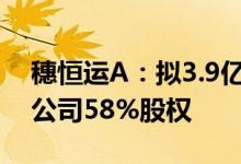 穗恒运A：拟3.9亿元向控股股东出售恒建投公司58%股权