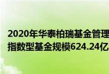 2020年华泰柏瑞基金管理有限公司基金总规模1447.13亿元指数型基金规模624.24亿元