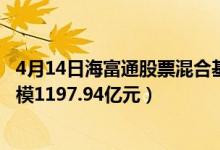 4月14日海富通股票混合基金怎么样（2020年公司基金总规模1197.94亿元）