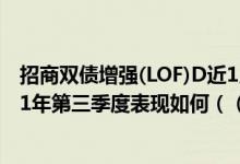招商双债增强(LOF)D近1月来在同类基金中排47名基金2021年第三季度表现如何（（4月22日））