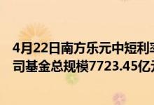 4月22日南方乐元中短利率债债券A基金怎么样（2020年公司基金总规模7723.45亿元）