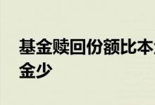 基金赎回份额比本金少 为什么赎回份额比本金少