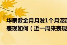 华泰紫金月月发1个月滚动债券发起C基金2021年第三季度表现如何（近一周来表现优秀（3月9日））