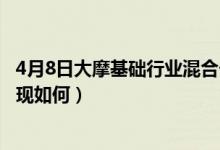 4月8日大摩基础行业混合一个月来涨了多少（同公司基金表现如何）