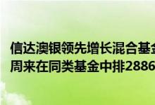 信达澳银领先增长混合基金2021年第三季度表现如何（近一周来在同类基金中排2886名（4月15日））