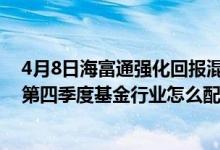 4月8日海富通强化回报混合近三月以来涨了多少（2021年第四季度基金行业怎么配置）