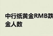 中行纸黄金RMB跌0 08% 晚间关注初请失业金人数