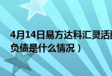 4月14日易方达科汇灵活配置混合基金怎么样（该基金分红负债是什么情况）