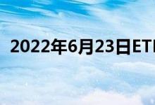 2022年6月23日ETF黄金最新净持仓量数据