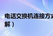 电话交换机连接方式详解（电话交换机设置详解）