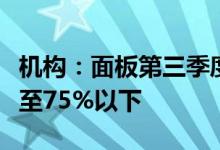 机构：面板第三季度将扩大减产产能利用率降至75%以下