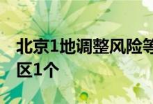 北京1地调整风险等级目前北京市有中风险地区1个