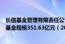 长信基金管理有限责任公司基金总规模1041.47亿元债券型基金规模351.63亿元（2020年）