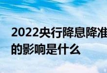 2022央行降息降准对房价的影响 降准对房价的影响是什么