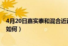 4月20日嘉实泰和混合近两年来表现如何（同公司基金表现如何）