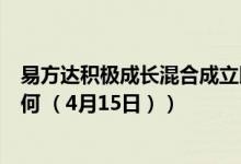 易方达积极成长混合成立以来涨了多少（同公司基金表现如何 （4月15日））