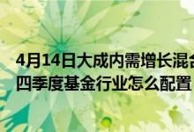 4月14日大成内需增长混合A一个月来涨了多少（2021年第四季度基金行业怎么配置）