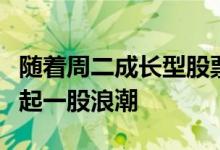 随着周二成长型股票的反弹特斯拉股价正在掀起一股浪潮