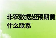 非农数据超预期黄金走势 非农数据和黄金有什么联系