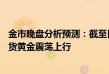 金市晚盘分析预测：截至目前黄金td收盘于403 54元/克 现货黄金震荡上行