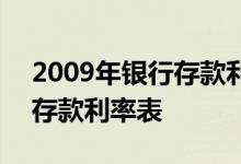 2009年银行存款利率表一览表 2009年银行存款利率表